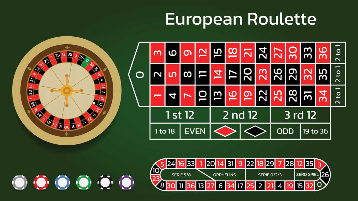 DREAM86 | Game Bài Roulette Tại Nhà Cái DREAM86: Trải Nghiệm Đỉnh Cao #1 Châu Á 3 DREAM86 | Game Bài Roulette Tại Nhà Cái DREAM86: Trải Nghiệm Đỉnh Cao #1 Châu Á